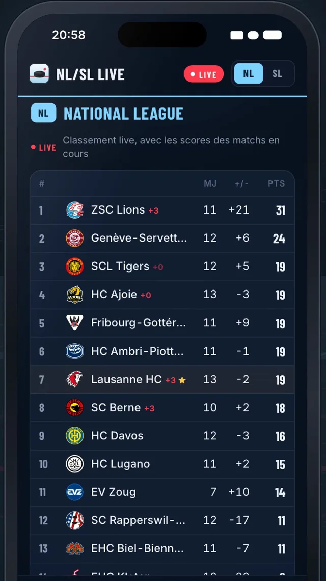 Classement live de la National League dans l'app, avec les points gagnés pendant les matchs en cours